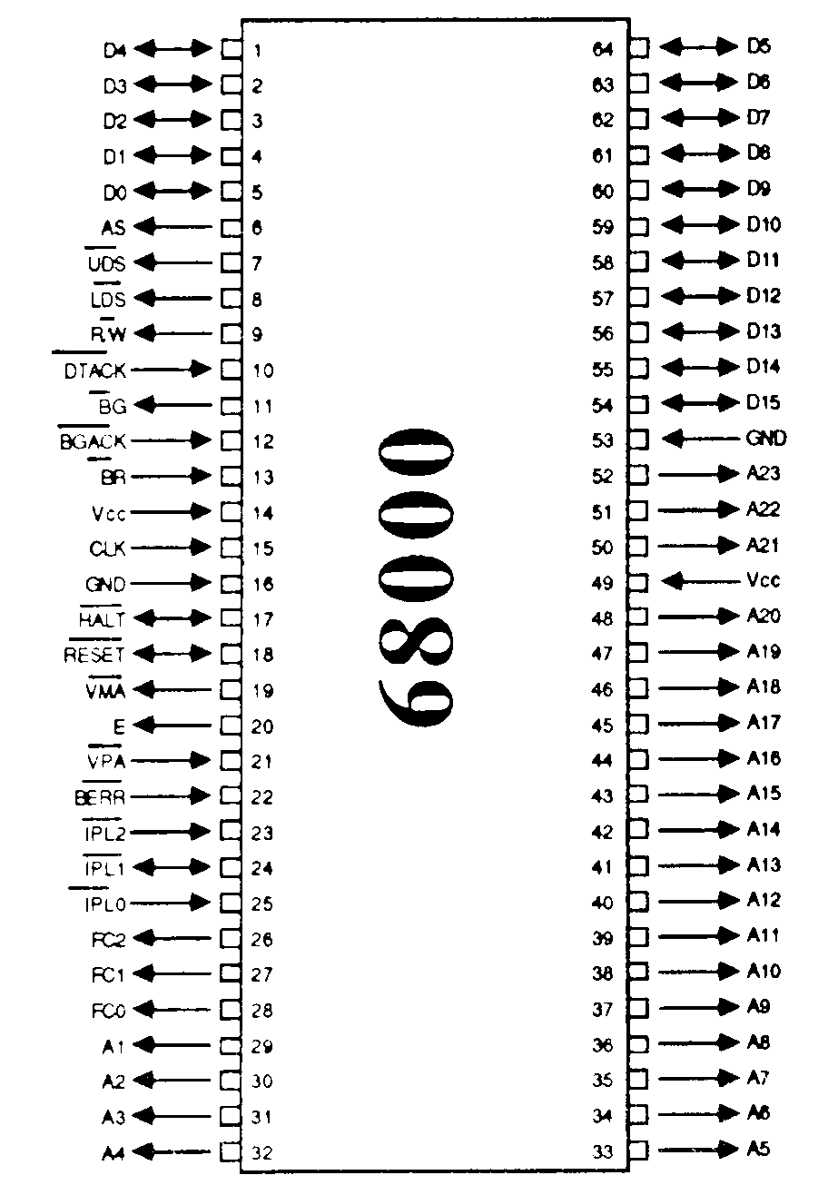 68000 16-bitarsprocessor