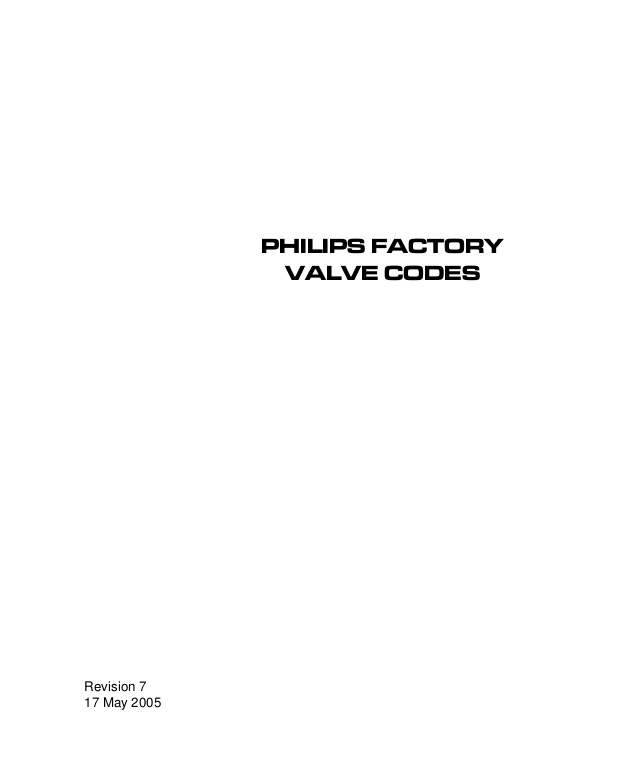 Nyckel till Philipskoder